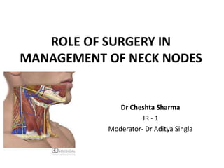 ROLE OF SURGERY IN
MANAGEMENT OF NECK NODES
Dr Cheshta Sharma
JR - 1
Moderator- Dr Aditya Singla
 