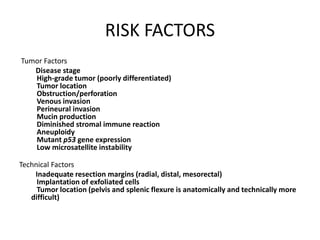 RISK FACTORS
Tumor Factors
Disease stage
High-grade tumor (poorly differentiated)
Tumor location
Obstruction/perforation
Venous invasion
Perineural invasion
Mucin production
Diminished stromal immune reaction
Aneuploidy
Mutant p53 gene expression
Low microsatellite instability
Technical Factors
Inadequate resection margins (radial, distal, mesorectal)
Implantation of exfoliated cells
Tumor location (pelvis and splenic flexure is anatomically and technically more
difficult)
 