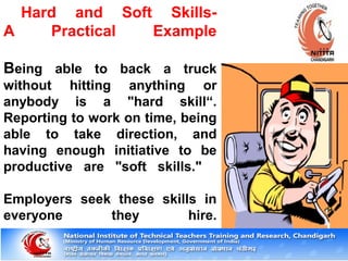 Hard and Soft Skills-
A Practical Example
Being able to back a truck
without hitting anything or
anybody is a "hard skill“.
Reporting to work on time, being
able to take direction, and
having enough initiative to be
productive are "soft skills."
Employers seek these skills in
everyone they hire.
 