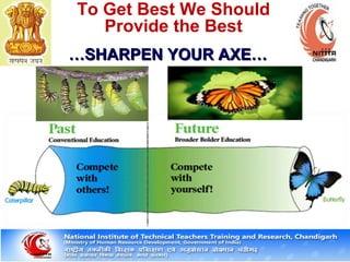 To Get Best We Should
Provide the Best
……SHARPEN YOUR AXE…SHARPEN YOUR AXE…
 