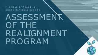 ASSESSMENT
OF THE
REALIGNMENT
PROGRAM
T H E R O L E O F T E A M S I N
O R G A N I Z A T I O N A L C H A N G E
 