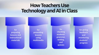 Role of Technology and AI in English Language Learning and Teaching ...