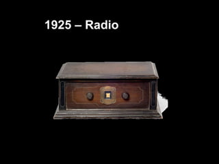 Technology Form 1925 Role of technology in mathematics | PPTX