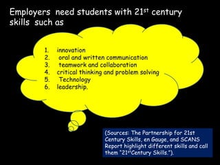 Employers need students with 21st century
skills such as


        1.   innovation
        2.    oral and written communic...