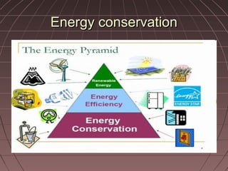Role of technology in safety and security and energy conservation | PPT