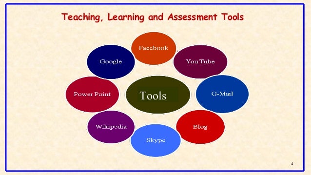 Technology Based Learning Assessment And Teaching