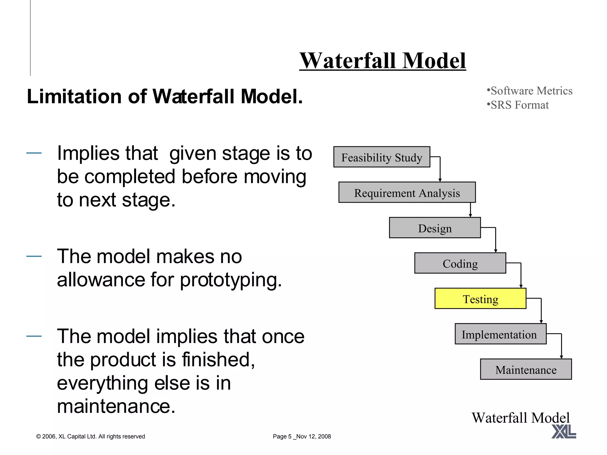 Waterfall Model Limitation of Waterfall Model. Implies that  given stage is to be completed before moving to next stage. The model makes no allowance for prototyping. The model implies that once the product is finished, everything else is in maintenance. Design Feasibility Study Requirement Analysis Implementation  Testing Coding Maintenance Waterfall Model Software Metrics SRS Format 