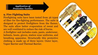 Role of textiles in our day to day life.pptx