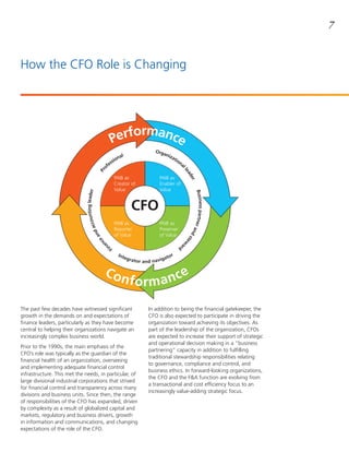 Role of the cfo | PDF
