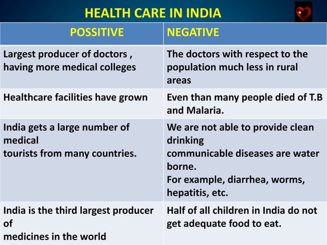 Role of the govt. in health class 7th civics | PPTX | Infectious ...