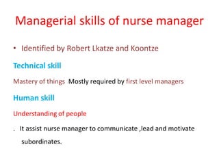 Role Of The Nurse Manager.pdf