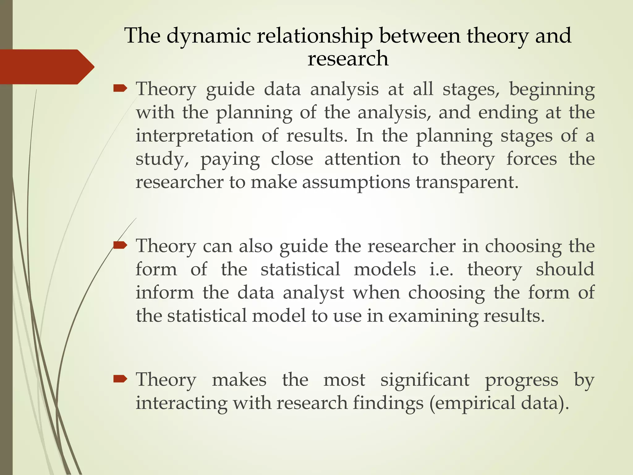 Role of theory in research | PPTX