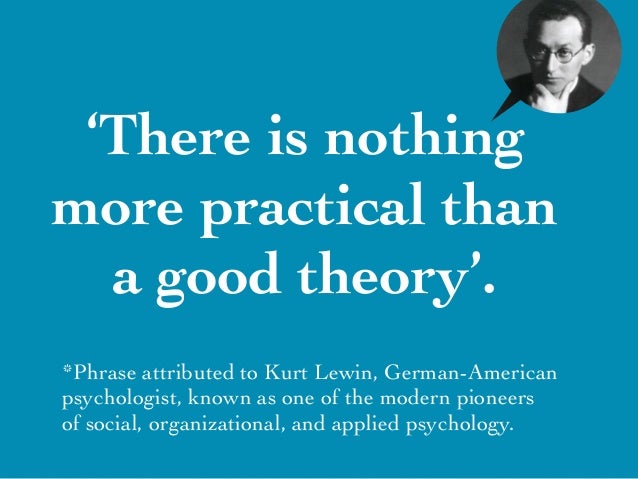 individuals theories The basic principle behind self-efficacy theory is that individuals are more likely to engage in activities for which they have high self-efficacy and less likely. individuals theories The basic principle behind self-efficacy theory is that individuals are more likely to engage in activities for which they have high self-efficacy and less likely.
