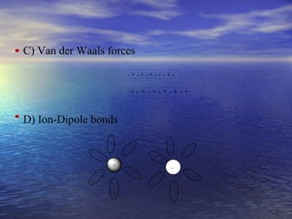 77
C) Van der Waals forces
D) Ion-Dipole bonds
+ - + - + - + - + - +
- + - + - + - + - + -
+
+
+
+
+
+
+
_
_
_
_
_
_
_
+ _
_
_
_
+
_
+
+
+
+
_
 