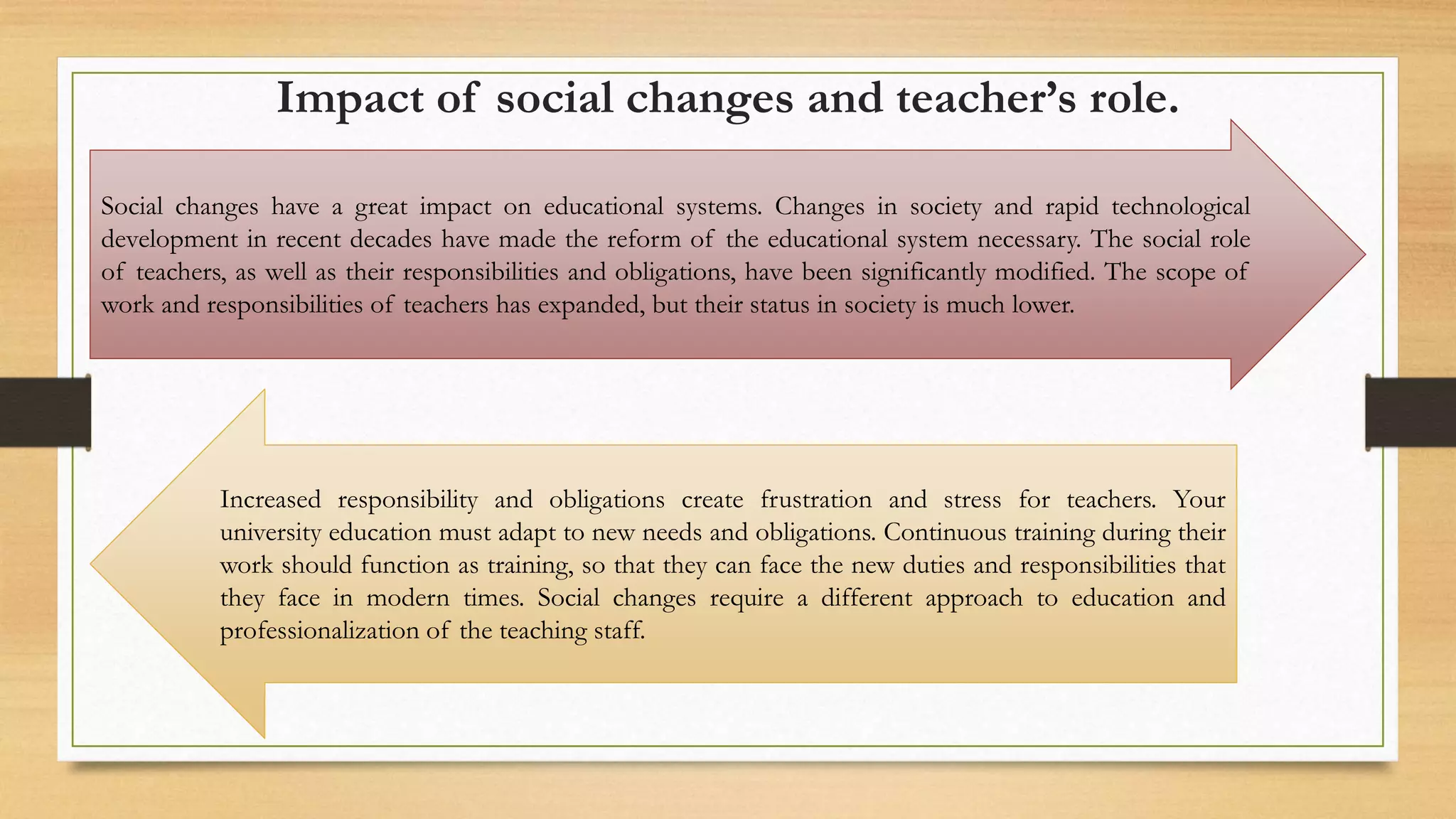Role of the teachers and effects of education on cultural development ...