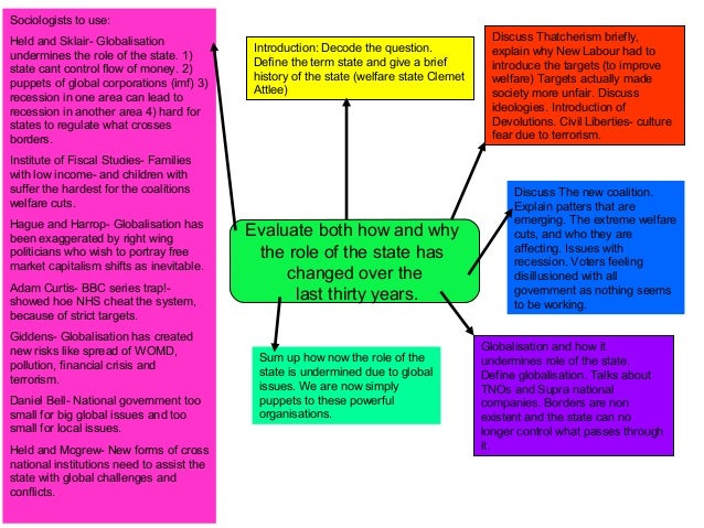 What is argumentative essay and examples picture