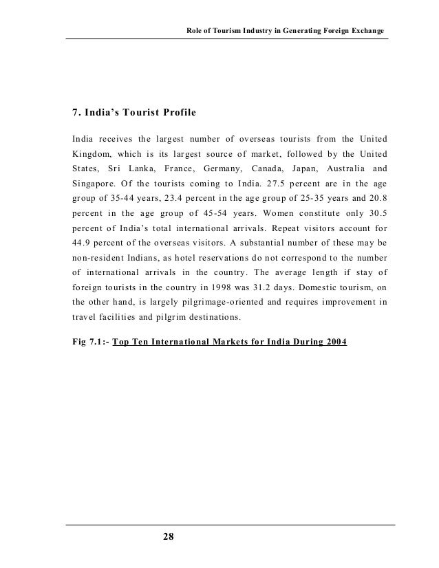 Role of foreign exchange market