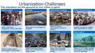 Urbanization-Challenges
 
