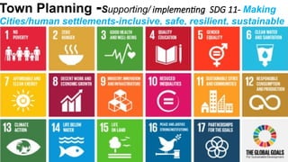 Town Planning -Supporting/ implementing SDG 11- Making
Cities/human settlements-inclusive, safe, resilient, sustainable
 