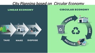 City Planning based on Circular Economy
 