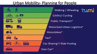 Urban Mobility- Planning for People
 