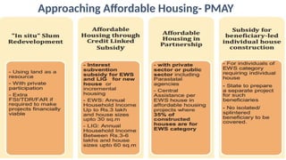 Approaching Affordable Housing- PMAY
 