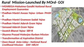 Rural Mission-Launched By MOrd- GOI
• MGNREGA-Mahatma Gandhi National Rural
Employment Guarantee
• Pradhan Mantri Awaas Yojna- Urban- PMAY-
G
• Pradhan Mantri Grameen Sadak Yojna
• Pradhan Mantri Adarsh Gram Yojna
• Sansaad Adarsh Gram Yojna
• Swatch Bharat Yojna- SBY-R
• Shyama Prasad Mukerjee-Rurban Mission
• Transformation of Aspiration District
• Deen Dayal Anto-Uday-- National Rural
Livelihood Mission- DAY- NRLM
 