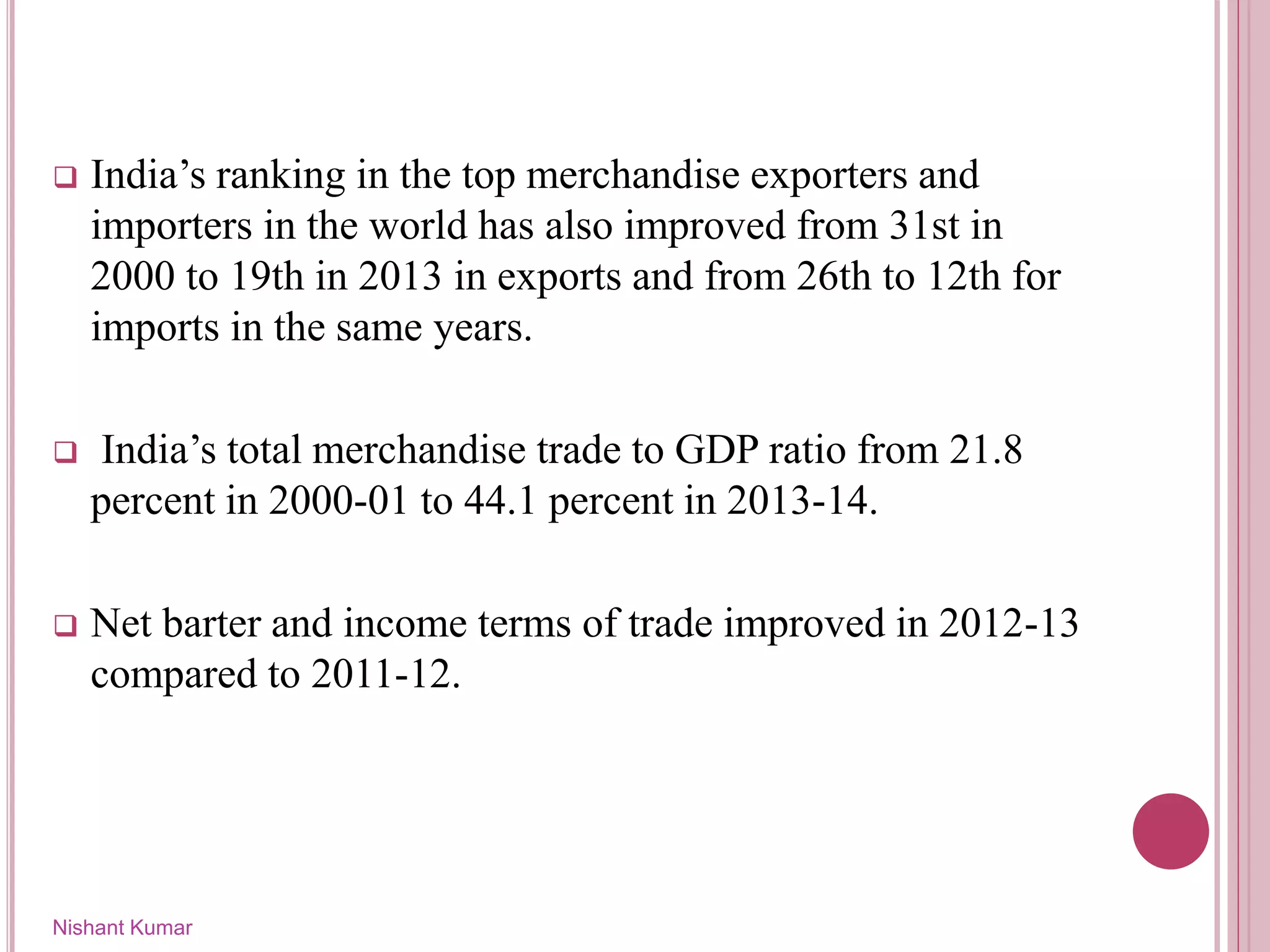  India’s ranking in the top merchandise exporters and
importers in the world has also improved from 31st in
2000 to 19th in 2013 in exports and from 26th to 12th for
imports in the same years.
 India’s total merchandise trade to GDP ratio from 21.8
percent in 2000-01 to 44.1 percent in 2013-14.
 Net barter and income terms of trade improved in 2012-13
compared to 2011-12.
Nishant Kumar
 