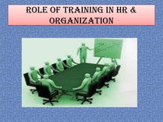 ROLE OF TRAINING IN HR &
     ORGANIZATION
 