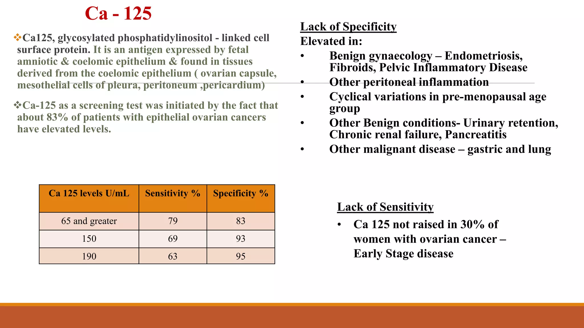 Role of tumour markers in clinical practice | PPTX