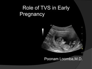 Role of TVS in Early
Pregnancy
Poonam Loomba,M.D.
 
