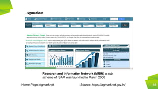 Role of Various Agencies for Promotion of Agriculture & Allied Sector.pptx