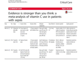 Role of vitamin c and thiamine in sepsis | PPTX