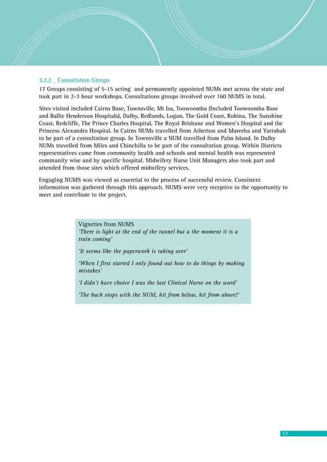 Role Of Ward Manager