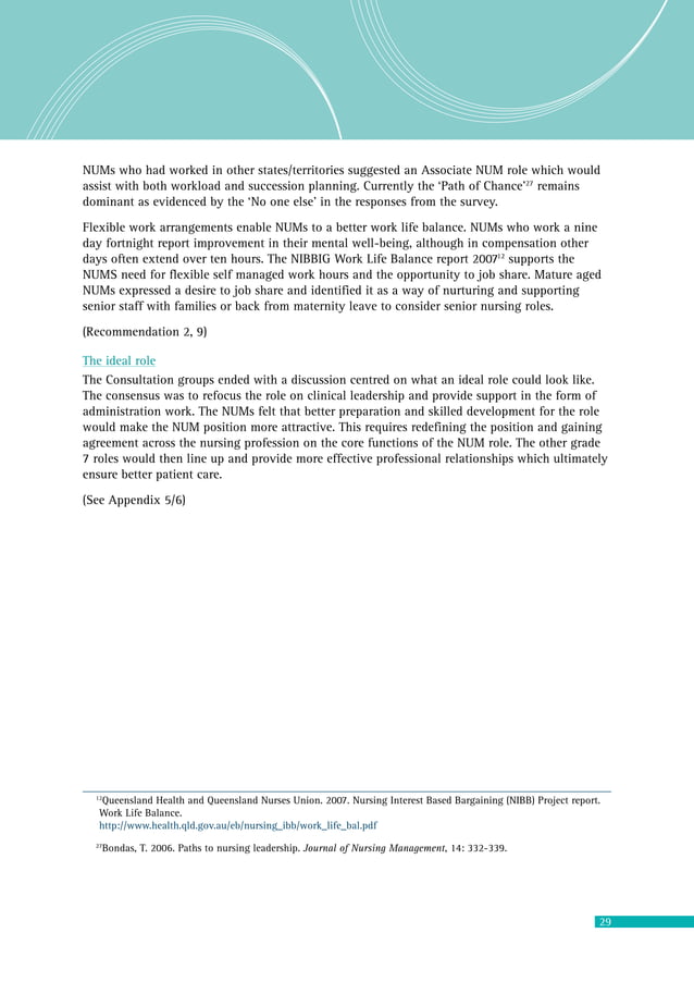 Role Of Ward Manager