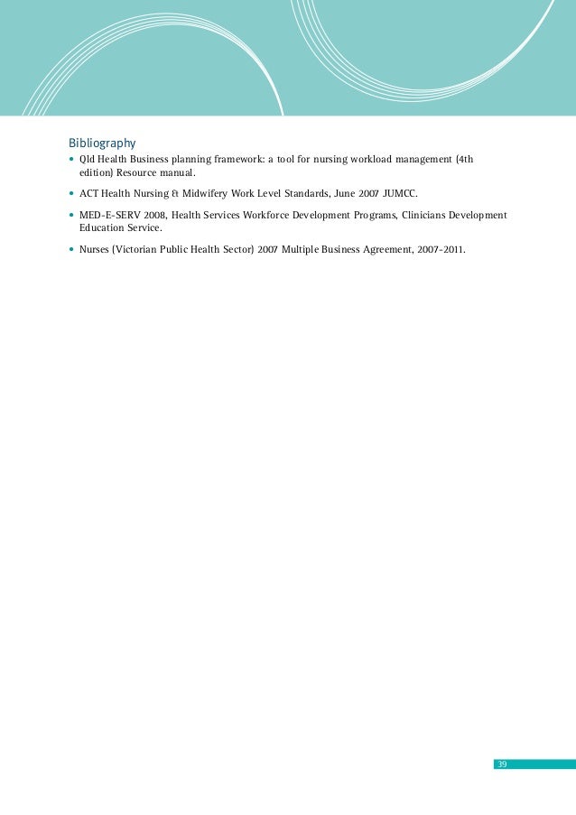 Role Of Ward Manager