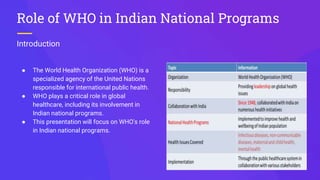 Introduction
Role of WHO in Indian National Programs
● The World Health Organization (WHO) is a
specialized agency of the United Nations
responsible for international public health.
● WHO plays a critical role in global
healthcare, including its involvement in
Indian national programs.
● This presentation will focus on WHO's role
in Indian national programs.
 