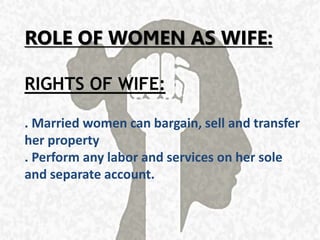 ROLE OF WOMEN.pptx