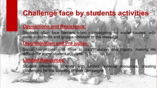 Role of Women and Student in Freedom Movement For the Seperate Homeland ...