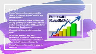Role of women | PPTX