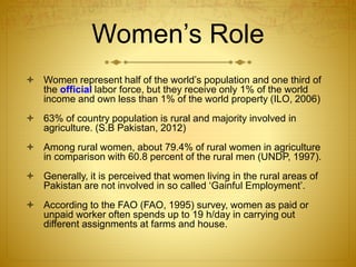 Role of women in livestock management, their constraints and training ...