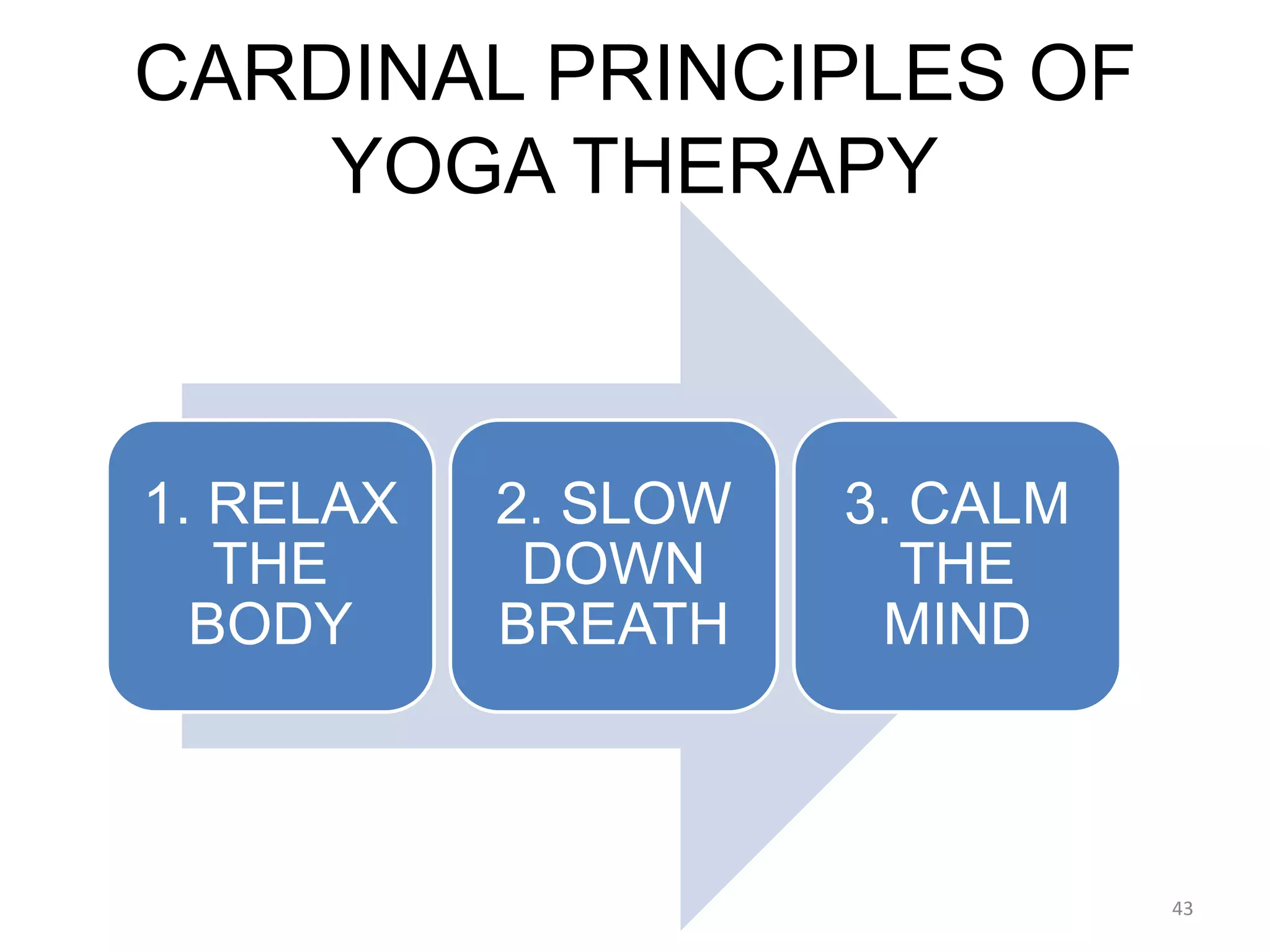 CARDINAL PRINCIPLES OF
YOGA THERAPY
1. RELAX
THE
BODY
2. SLOW
DOWN
BREATH
3. CALM
THE
MIND
43
 