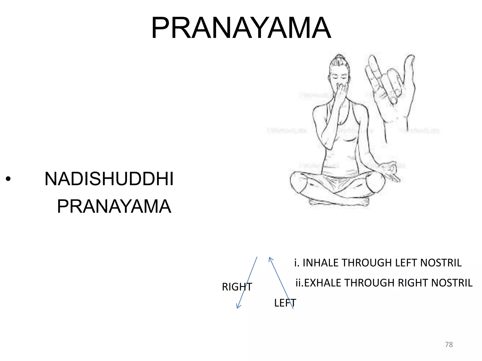 PRANAYAMA
• NADISHUDDHI
PRANAYAMA
i. INHALE THROUGH LEFT NOSTRIL
ii.EXHALE THROUGH RIGHT NOSTRIL
LEFT
RIGHT
78
 
