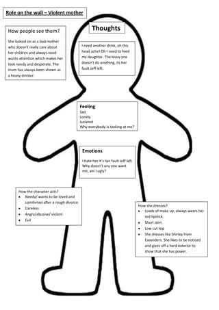 5.2 Role on the wall | PDF