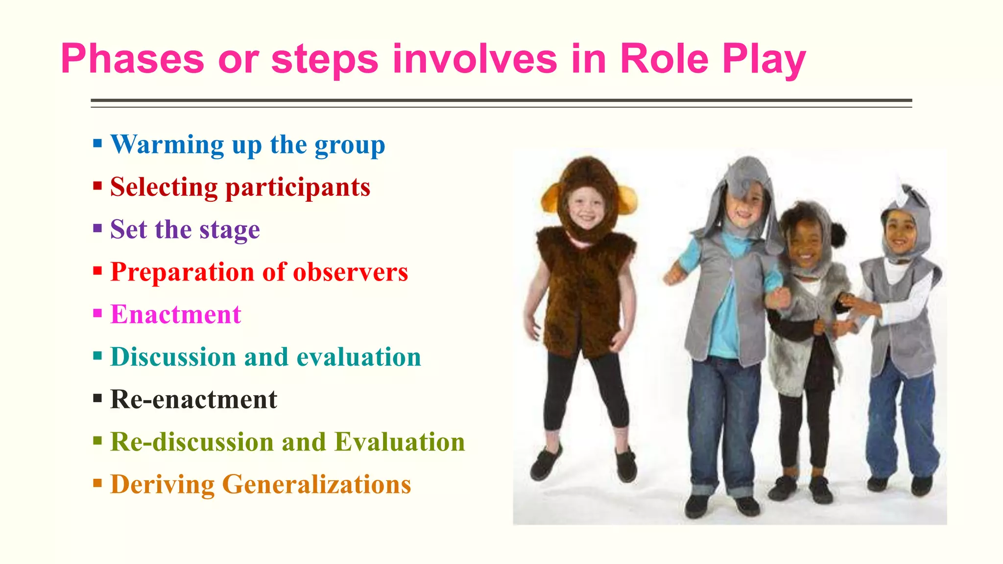 Phases or steps involves in Role Play
 Warming up the group
 Selecting participants
 Set the stage
 Preparation of observers
 Enactment
 Discussion and evaluation
 Re-enactment
 Re-discussion and Evaluation
 Deriving Generalizations
 