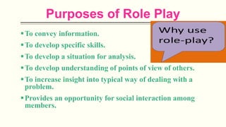 Purposes of Role Play
To convey information.
To develop specific skills.
To develop a situation for analysis.
To develop understanding of points of view of others.
To increase insight into typical way of dealing with a
problem.
Provides an opportunity for social interaction among
members.
 