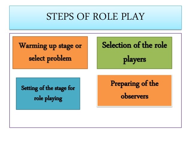 Role Play