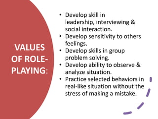 ROLE PLAY topic teaching learning process | PPTX