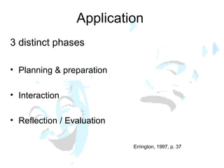 Application  3 distinct phases  Planning & preparation Interaction Reflection / Evaluation Errington, 1997, p. 37 