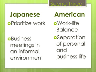 Japanese
Prioritize work
Business
meetings in
an informal
environment
American
Work-life
Balance
Separation
of personal
and
business life
Scene Three